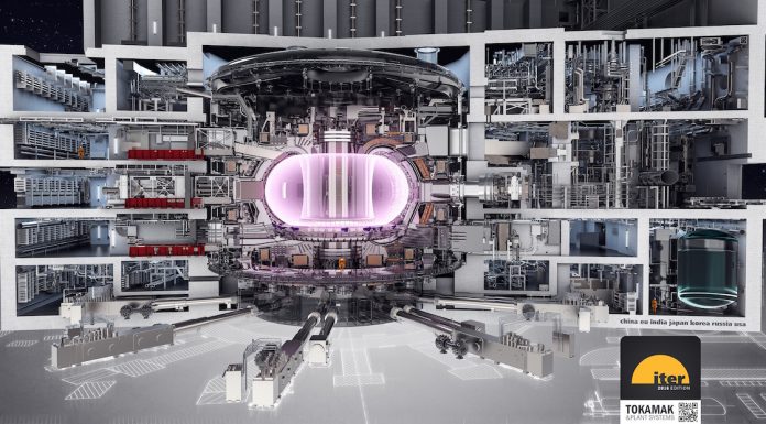 Vergesst die Versprechungen der Technik ITER Tokamak
