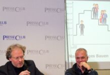 Nachhaltig Bauen – ein moderner Dreiklang TELI-Jour fixe: Nachhaltig Bauen